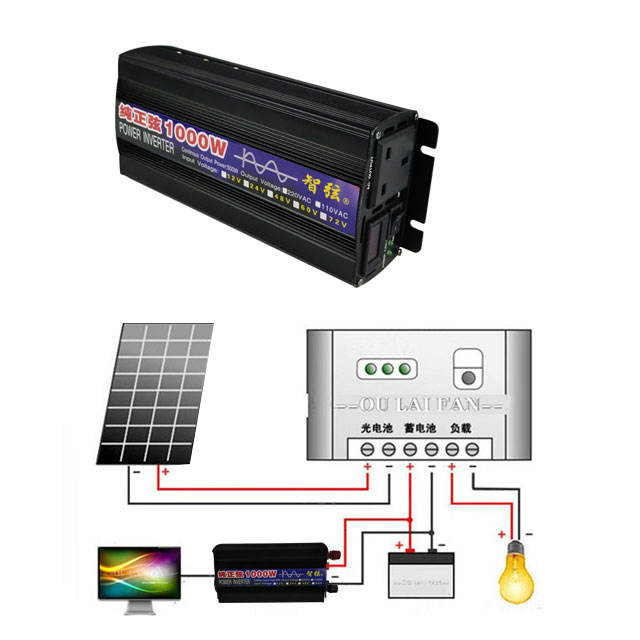 Power Inverter - محول طاقة موجة جيبية نقية 1000