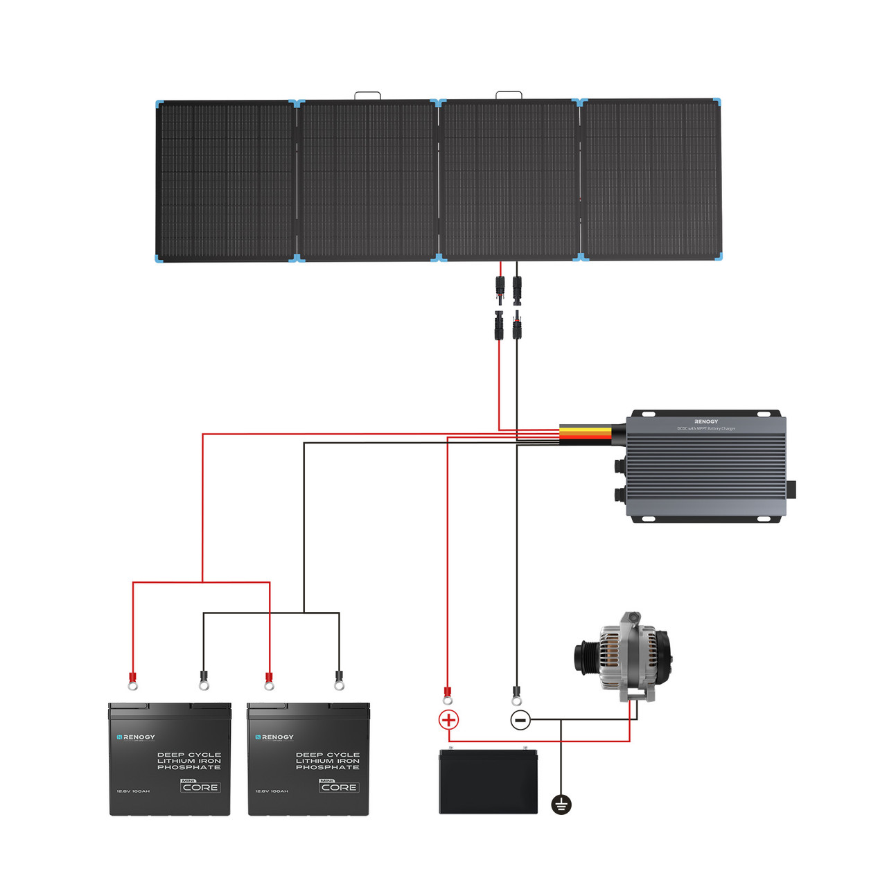 حقيبة شمسية محمولة خفيفة الوزن - مراجعة Solar Panel 200W وسعره