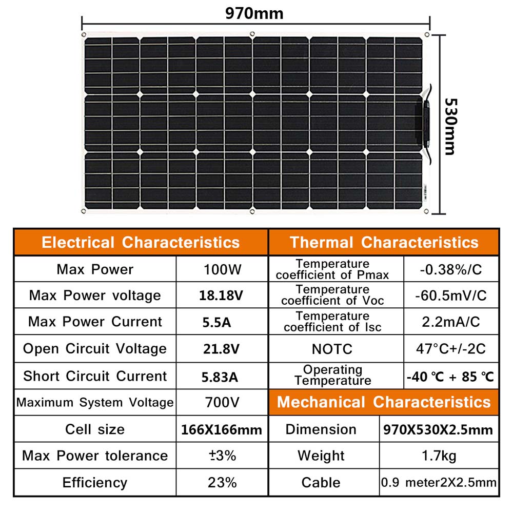 100 واط لوحة طاقة شمسية 200 وا - مراجعة Solar Panel 200W وسعره