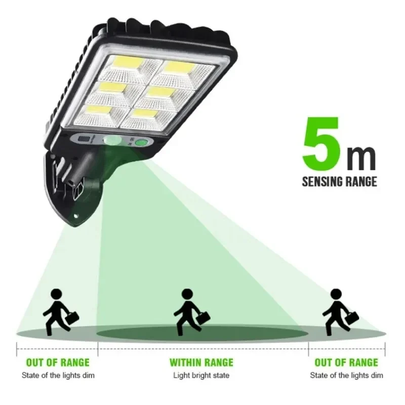 أضواء حديقة شمسية خارجية مع مس - مراجعة Solar Lamp وسعره