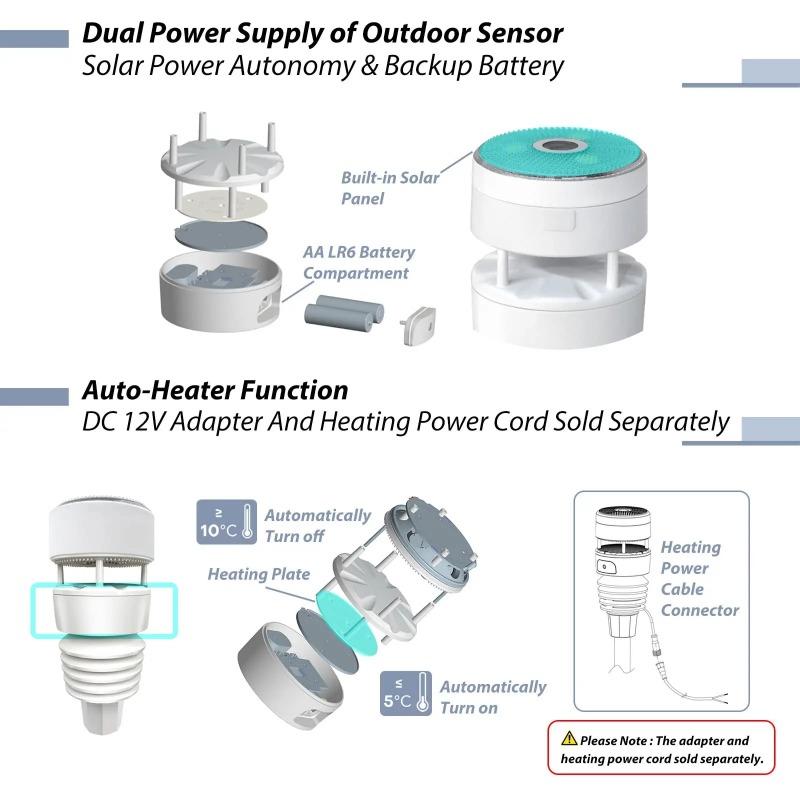 محطة الطقس إيكويت ويت بوي برو، - مراجعة Outdoor Power Station وسعره