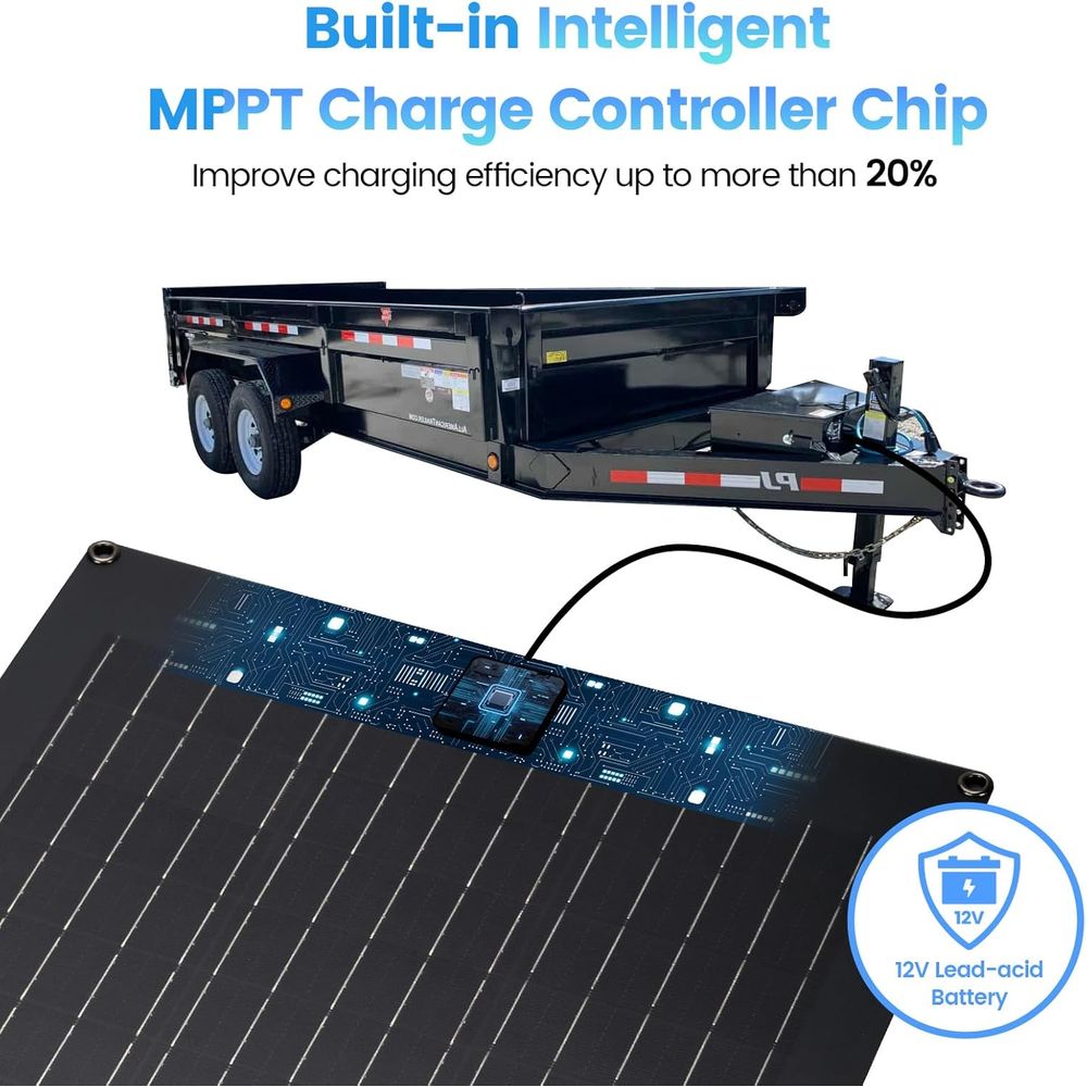 شاحن بطارية شمسي، طقم لوحة شمس - مراجعة Solar Panel وسعره