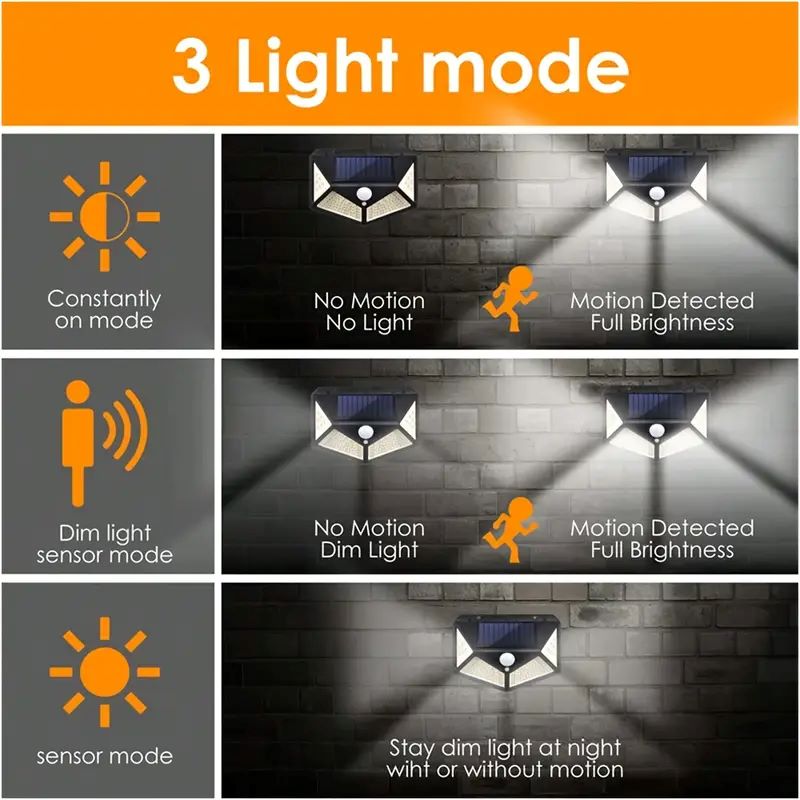 مصباح حديقة شمسي خارجي بـ 100  - مراجعة Solar Lamp وسعره