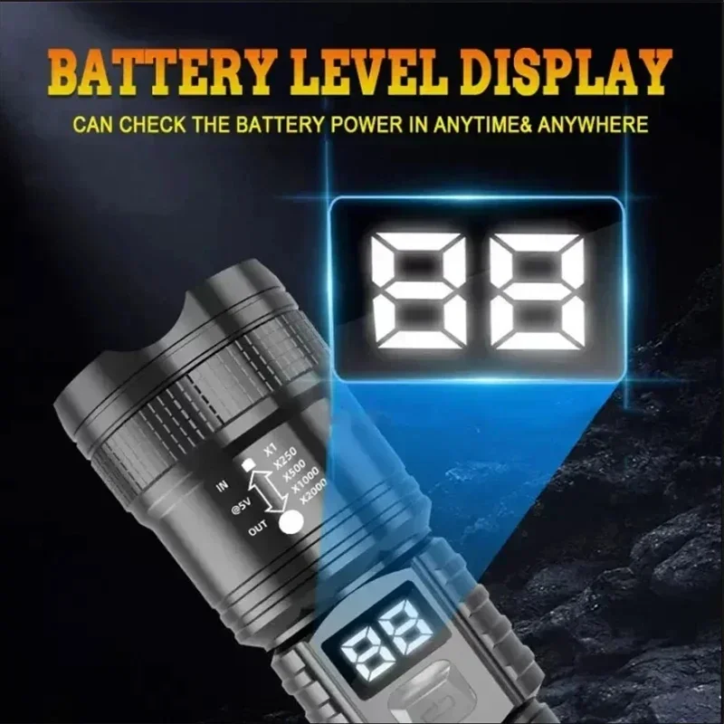 مصباح يدوي تكتيكي قابل للتكبير - مراجعة Energy Monitor Meter وسعره