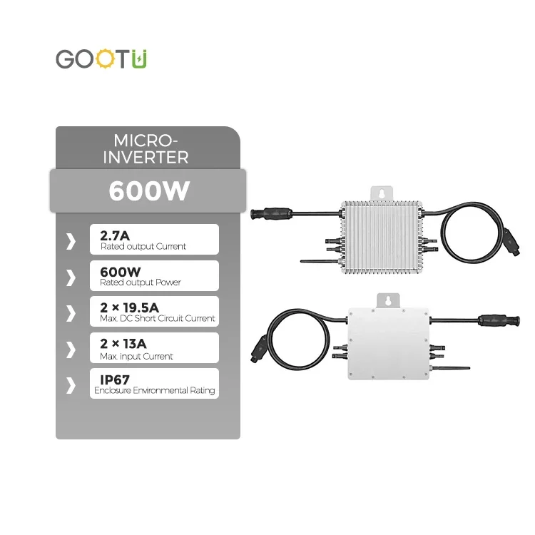 محول طاقة شمسية ذكي Deye SUN50 - مراجعة Power Inverter وسعره