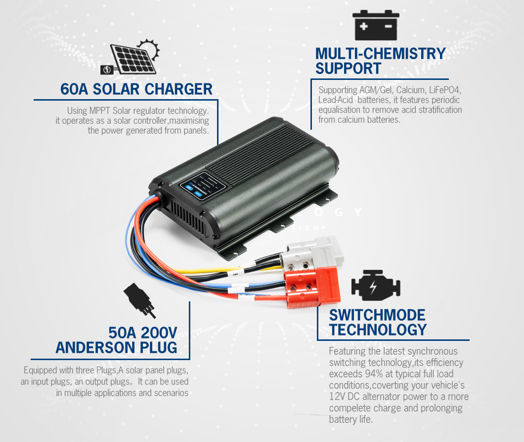 شاحن بطارية ليثيوم فوسفات الحد - مراجعة Lithium Battery 12V وسعره