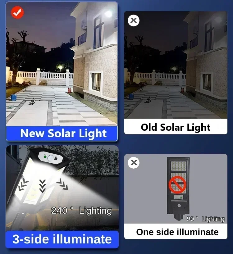 مصباح LED شمسي فائق السطوع للا - مراجعة Solar Lamp وسعره